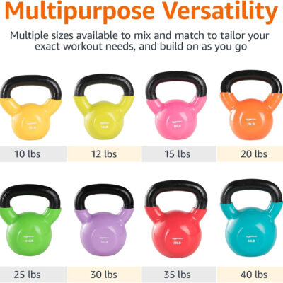 Amazon Basics Vinyl Kettlebell