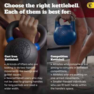 689b38fb9d4ce366e24b3adf0b47b4099e0ef0a2b2f306aaf02de.jpg Kettlebell Kings Powder Coated Kettlebell Weights - 9-97 lb Strength Training Kettlebells for Men and Women - Hand Weights Workout Gym Equipment - Weights Set for Home Gym- New