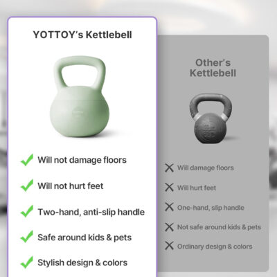 YOTTOY Soft Kettlebell,Kettlebell Anti-Slip Grip Weight for Home Workouts, Kettlebells Set Strength and Safety Guaranteed