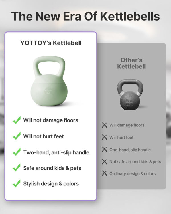 YOTTOY Soft Kettlebell,Kettlebell Anti-Slip Grip Weight for Home Workouts, Kettlebells Set Strength and Safety Guaranteed