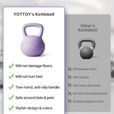 YOTTOY Soft Kettlebell,Kettlebell Anti-Slip Grip Weight for Home Workouts, Kettlebells Set Strength and Safety Guaranteed