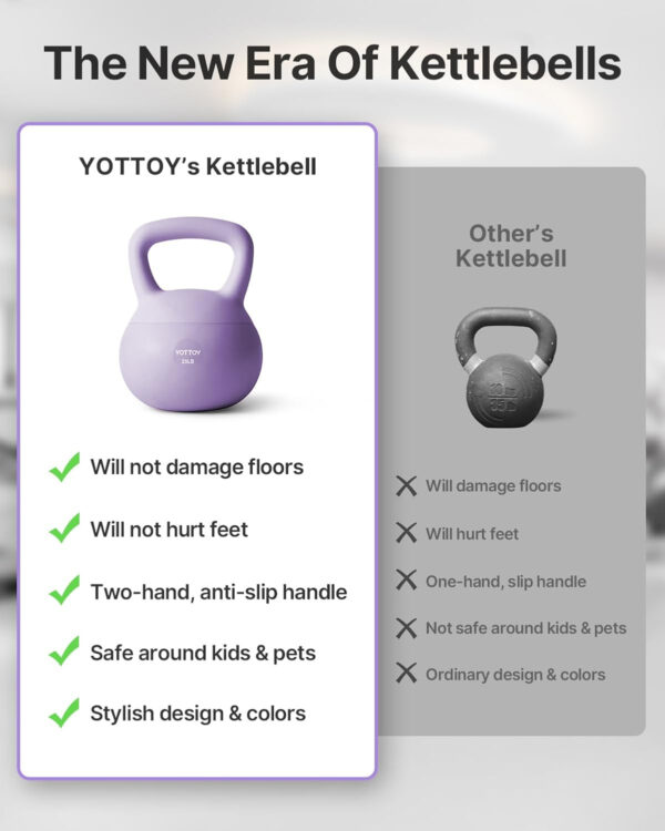 YOTTOY Soft Kettlebell,Kettlebell Anti-Slip Grip Weight for Home Workouts, Kettlebells Set Strength and Safety Guaranteed