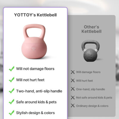 YOTTOY Soft Kettlebell,Kettlebell Anti-Slip Grip Weight for Home Workouts, Kettlebells Set Strength and Safety Guaranteed