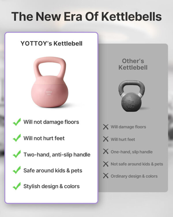 YOTTOY Soft Kettlebell,Kettlebell Anti-Slip Grip Weight for Home Workouts, Kettlebells Set Strength and Safety Guaranteed