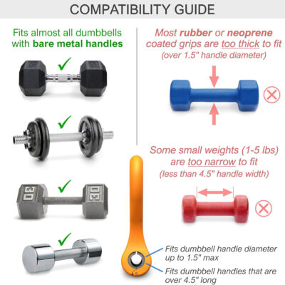 689b3b8a795c02457d0f0463016a03398ca605f2ba461894e2c7b.jpg KETTLE GRYP - The Original - As Seen on SHARK TANK! Converts Your Dumbbells Into Kettlebells - Made in the USA - Dumbbell Grip Handle