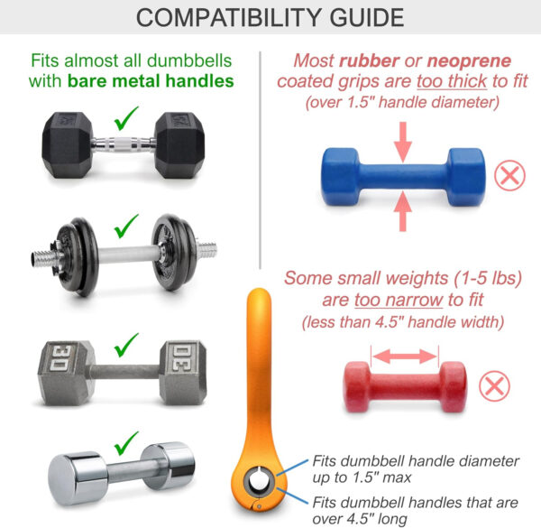 689b3b8a795c02457d0f0463016a03398ca605f2ba461894e2c7b.jpg KETTLE GRYP - The Original - As Seen on SHARK TANK! Converts Your Dumbbells Into Kettlebells - Made in the USA - Dumbbell Grip Handle