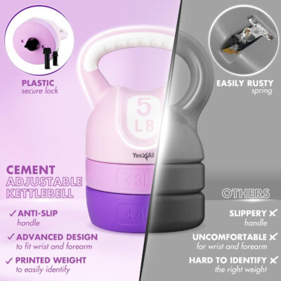 689b3e14d2ca4f39df73ecd869940d2b548c1ae469a7afe65736a.jpg Yes4All Kettlebell Sets - Adjustable Kettlebell Set for Strength Training - Kettlebells Adjustable Weight for Versatile Workouts