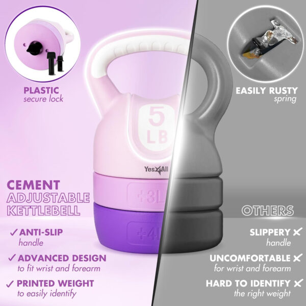689b3e14d2ca4f39df73ecd869940d2b548c1ae469a7afe65736a.jpg Yes4All Kettlebell Sets - Adjustable Kettlebell Set for Strength Training - Kettlebells Adjustable Weight for Versatile Workouts