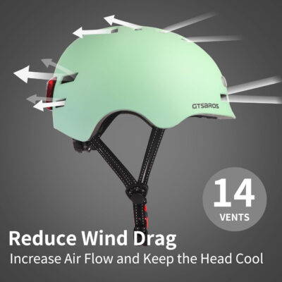 689b4bc7e35ebfe32cda7bdc6913c9f6c4e7f853effd8bf6f1237.jpg Bike Helmets for Adults - Front and Rear LED Lights Adjustable Bicycle Helmet for Adults Men Women Scooter Helmet for Commuting, Road Biking, Skating, Scooter