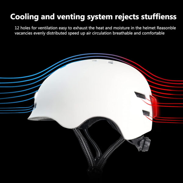 689b4bda66450936af9b8b68c9716ba2cfb859734df92702fdf9f.jpg Bike Helmets for Adults - Front and Rear LED Lights Adjustable Bicycle Helmet for Adults Men Women Scooter Helmet for Commuting, Road Biking, Skating, Scooter