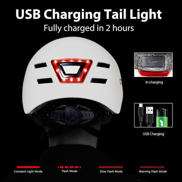 689b4befda934d6c94c7a011de30916cb71ecd8adabc9f7f72f43.jpg Bike Helmets for Adults - Front and Rear LED Lights Adjustable Bicycle Helmet for Adults Men Women Scooter Helmet for Commuting, Road Biking, Skating, Scooter