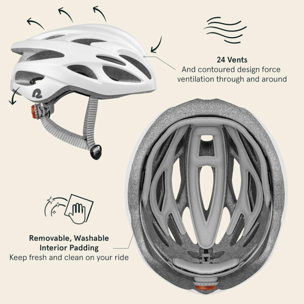 689b4c3ed36975e572788b68f8af65152572dbe667c3a1c8c1945.jpg Retrospec Silas Adult Bike Helmet with Light for Men & Women - Lightweight, Comfortable
