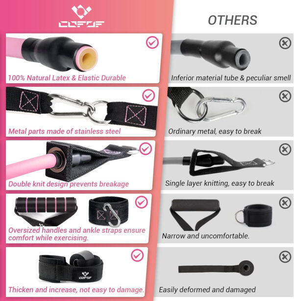 689b4d81c00216653006867468d4ed80e63fb2cbb375aa6995537.jpg Resistance Bands with Handles for Women, 5 Level Exercise Bands Workout Bands for Physical Therapy, Yoga, Pilates, Door Anchor, Storage Pouch