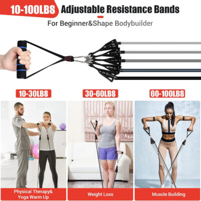 689b4d96e3b6fbb68a1b213ec504c24fe27ac40b95f94bcb911c1.jpg Resistance Bands with Handles for Women, 5 Level Exercise Bands Workout Bands for Physical Therapy, Yoga, Pilates, Door Anchor, Storage Pouch