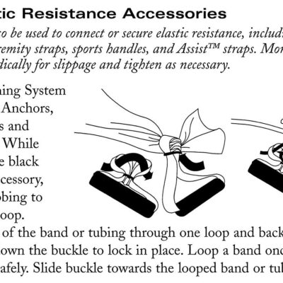 689b4e026c9db866d21f37db4c3a0b185b51404c025128a635f4c.jpg THERABAND Resistance Tubes, Professional Latex Elastic Tubing, Upper & Lower Body, Core Exercise, Physical Therapy, Lower Pilates, At-Home Workouts, & Rehab, 5 Foot, Yellow, Red, & Green, Beginner Set