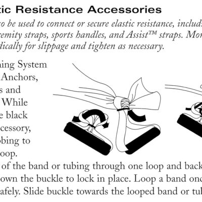 689b4e0a6ea40e5671d2e8fad595dba2af78ca1cf36661ef674a1.jpg THERABAND Resistance Tubes, Professional Latex Elastic Tubing, Upper & Lower Body, Core Exercise, Physical Therapy, Lower Pilates, At-Home Workouts, & Rehab, 5 Foot, Yellow, Red, & Green, Beginner Set