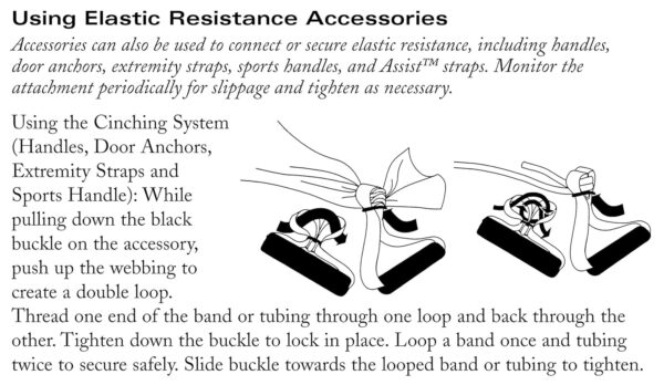 689b4e0a6ea40e5671d2e8fad595dba2af78ca1cf36661ef674a1.jpg THERABAND Resistance Tubes, Professional Latex Elastic Tubing, Upper & Lower Body, Core Exercise, Physical Therapy, Lower Pilates, At-Home Workouts, & Rehab, 5 Foot, Yellow, Red, & Green, Beginner Set