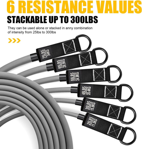 689b4ef62e61cb6e5b29090948c28b833618b20577b6a7f6e5683.jpg HPYGN Resistance Bands, Heavy Exercise Bands with Handles, Fitness Bands for Working Out, Workout Bands for Men, Weight Bands Set for Muscle Training, Strength, Slim, Yoga, Home Gym Equipment
