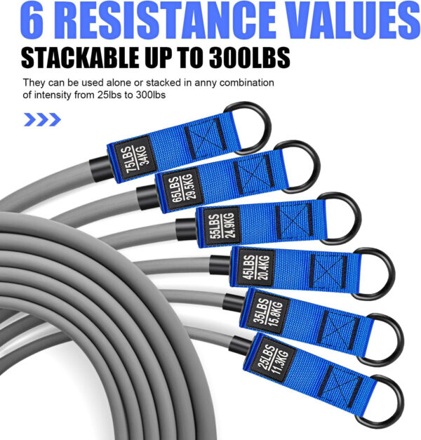 689b4f022742b063436b008b7a011da0824bd32c88b31ddd70c96.jpg HPYGN Resistance Bands, Heavy Exercise Bands with Handles, Fitness Bands for Working Out, Workout Bands for Men, Weight Bands Set for Muscle Training, Strength, Slim, Yoga, Home Gym Equipment