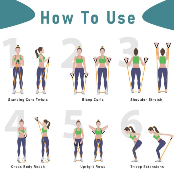 689b505f1da741d0656a7902842cfe11873c94f813a6a50f91a31.jpg Resistance Bands with Handles, Single Resistance Bands, Exercise Bands with Handles, for Resistance Training, Physical Therapy, Home Workouts, Fitness, Pilates