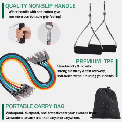 689b50695491b5d3a3446daed0b7518b443ec739509a320505c65.jpg Resistance Bands with Handles, Single Resistance Bands, Exercise Bands with Handles, for Resistance Training, Physical Therapy, Home Workouts, Fitness, Pilates