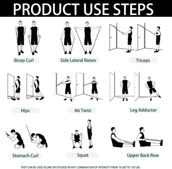 689b506d6efbb0de1804011d71b7b0400e31d43ac6180331d5d1a.jpg Resistance Bands with Handles, Single Resistance Bands, Exercise Bands with Handles, for Resistance Training, Physical Therapy, Home Workouts, Fitness, Pilates
