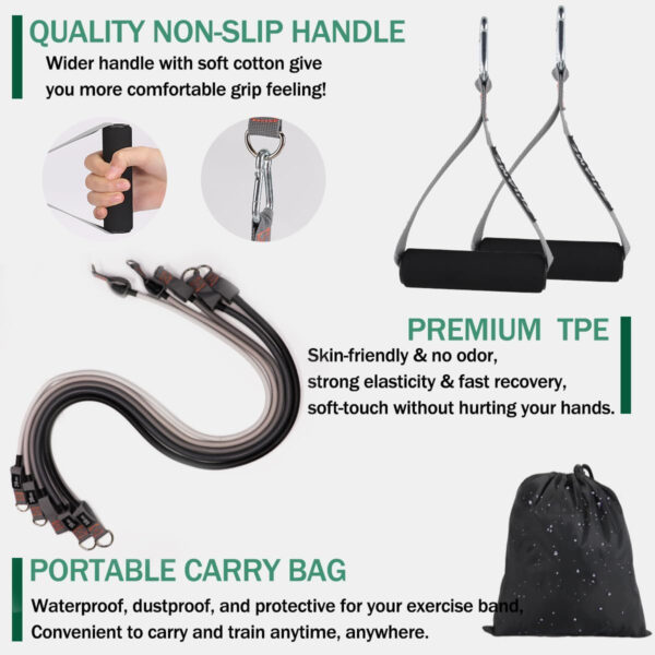 689b50749ce6d73e43582e10d98a48094eb8c2cf12044a8f9a7ec.jpg Resistance Bands with Handles, Single Resistance Bands, Exercise Bands with Handles, for Resistance Training, Physical Therapy, Home Workouts, Fitness, Pilates