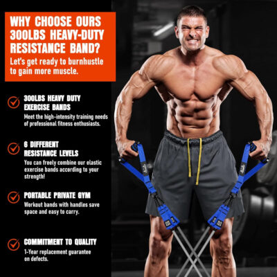 689b50c2d4d3168d022c41b897b15f4b00a5f82ae98649123d2bd.jpg Heavy Resistance Bands for Working Out, 300LBS Exercise Bands with Handles, Workout Bands for Men, Weight Fitness Bands Set for Muscle Training, Strength, Slim, Yoga, Home Gym Equipment