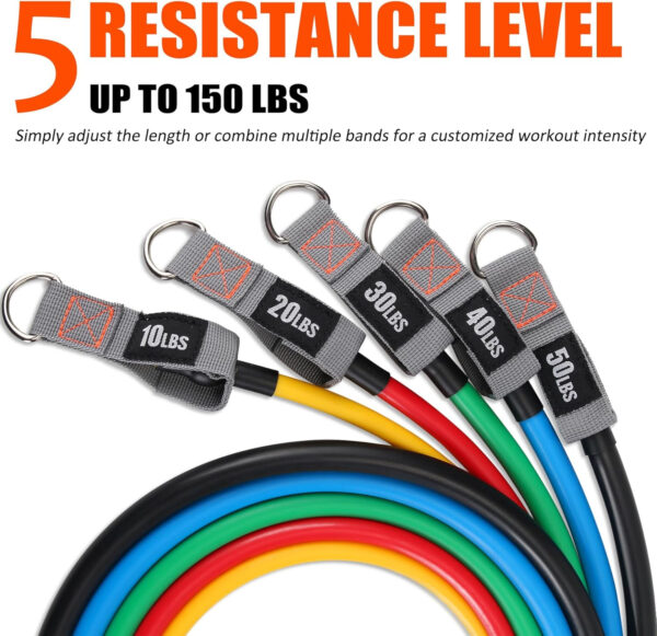 689b511d2a74d4225a81a75cf4b2e6f4eab52bf26aa00fdded47b.jpg Resistance Bands with Handles for Working Out Women and Men, Exercise Bands with Door Anchor, Stretch Bands for Home Workouts, Simple Guide Included