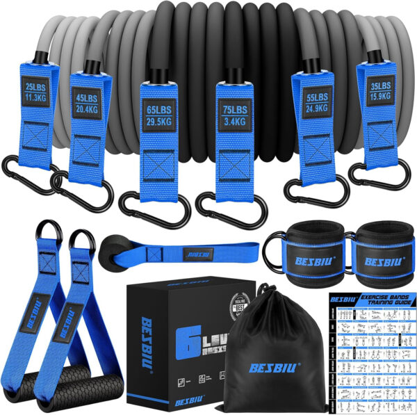 689b51e90b953d156131079a607e587149bcf8522210d98796701.jpg Heavy Resistance Bands for Working Out, 300lbs/360lb/420lb Exercise Bands Workout Bands with Handles, Door Anchor, Ankle Straps, Home Gym Workout Equipment for Men Fitness Strength Training Stretching