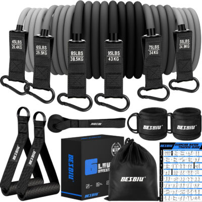 689b51f29515220a9e40e050b84a66955d53e4bb16534eb89df57.jpg Heavy Resistance Bands for Working Out, 300lbs/360lb/420lb Exercise Bands Workout Bands with Handles, Door Anchor, Ankle Straps, Home Gym Workout Equipment for Men Fitness Strength Training Stretching