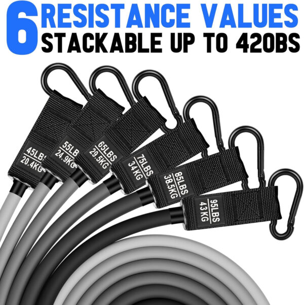 689b51f412683395137ee8b3bb3a68d6f4df397a0fa26e69cfec0.jpg Heavy Resistance Bands for Working Out, 300lbs/360lb/420lb Exercise Bands Workout Bands with Handles, Door Anchor, Ankle Straps, Home Gym Workout Equipment for Men Fitness Strength Training Stretching