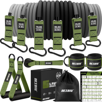 689b51fb2d32e234a2d9d900ca20e396bbb68ee6c7561966021b6.jpg Heavy Resistance Bands for Working Out, 300lbs/360lb/420lb Exercise Bands Workout Bands with Handles, Door Anchor, Ankle Straps, Home Gym Workout Equipment for Men Fitness Strength Training Stretching