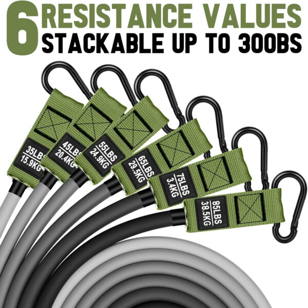 689b51fc9b376c4fa8aa1eefd2bbda7b96011d28550395821b608.jpg Heavy Resistance Bands for Working Out, 300lbs/360lb/420lb Exercise Bands Workout Bands with Handles, Door Anchor, Ankle Straps, Home Gym Workout Equipment for Men Fitness Strength Training Stretching