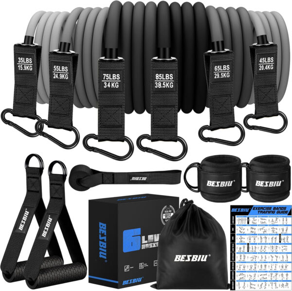 689b5229c5fd4d17defedf51f5e1290ada228ae3eec6f47b76850.jpg Heavy Resistance Bands for Working Out, 300lbs/360lb/420lb Exercise Bands Workout Bands with Handles, Door Anchor, Ankle Straps, Home Gym Workout Equipment for Men Fitness Strength Training Stretching