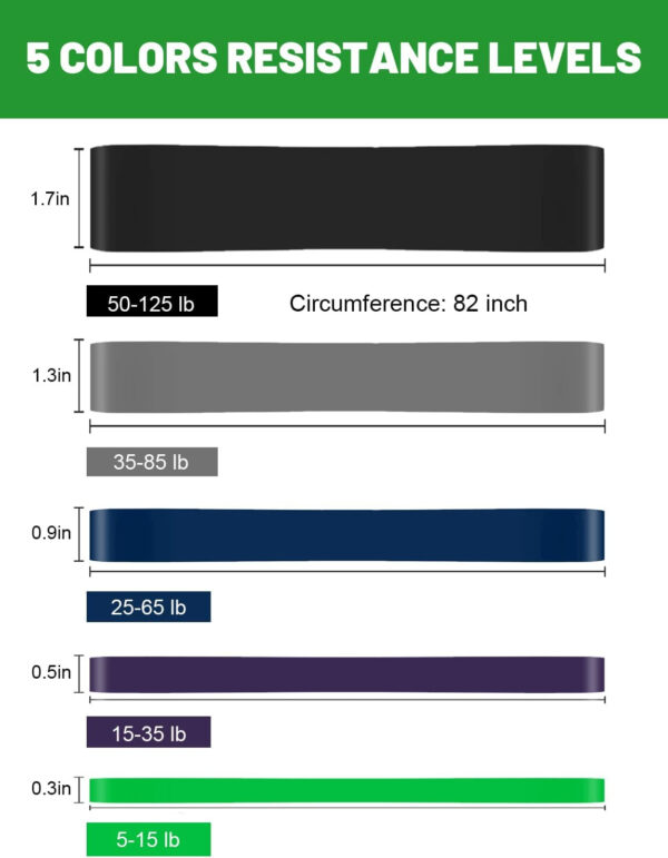 689b5304b04a53aeca5a63c6741829ce798e2288cd108fa619519.jpg Resistance Bands, Pull Up Assist Bands - Workout Bands, Eexercise Bands, Long Resistance Bands Set for Working Out, Fitness, Training, Physical Therapy for Men Women