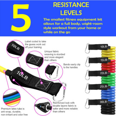 Resistance Bands Sets – Exercise Bands with Handles, Door Anchor, 2 Ankle Straps for Resistance Tubes. Ideal for Home Workouts, Physical Therapy and Yoga and Pilates.