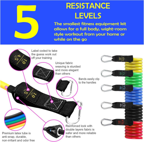 Resistance Bands Sets – Exercise Bands with Handles, Door Anchor, 2 Ankle Straps for Resistance Tubes. Ideal for Home Workouts, Physical Therapy and Yoga and Pilates.