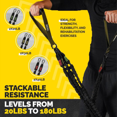 Tube Resistance Bands for Working Out Men and Women - Exercise Bands Resistance Bands Set, Resistance Band Bar, Handles, Ankle Straps, Foot Straps and Door Anchor