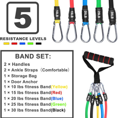 689b53e5ba51e8f15d4b0b58d12193b783ee65b0f383f557424e0.jpg Resistance Bands Set, Workout Bands with Handles, Door Anchor, Ankle Straps and Carry Bag, Exercise Bands for Shape Body and Home Workouts