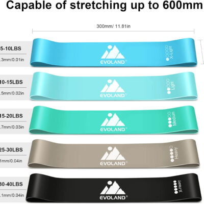 689b53ed2500c45ce1f7debcc20340dc99fcddffc8aeed499d840.jpg Resistance Bands Set, Workout Bands with Handles, Door Anchor, Ankle Straps and Carry Bag, Exercise Bands for Shape Body and Home Workouts