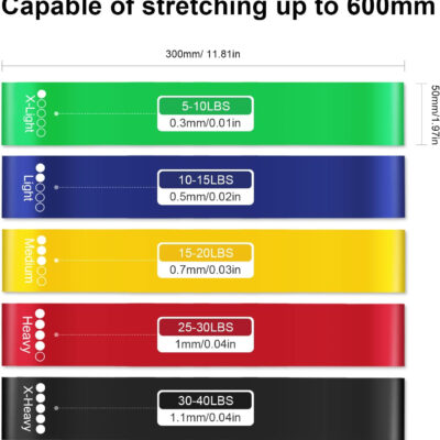 689b53fecfad096a0c8e4e493312131df8a37279aeb644e22fe9a.jpg Resistance Bands Set, Workout Bands with Handles, Door Anchor, Ankle Straps and Carry Bag, Exercise Bands for Shape Body and Home Workouts