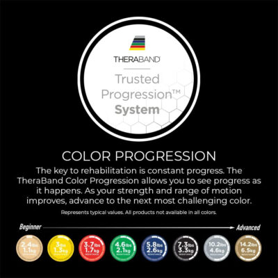 THERABAND Resistance Tubes, Professional Latex Elastic Tubing For Physical Therapy, Lower Pilates, At-Home Workouts, and Rehab, 12 Inch With Padded Cuffs, Red, Medium, Beginner Level 3