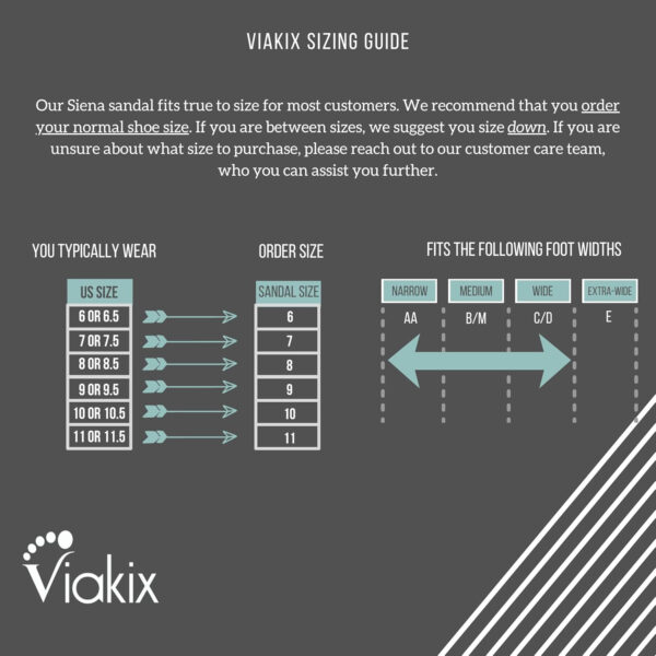 Viakix Womens Walking Sandals: Cute Stylish Comfy Athletic Sport Outdoor Hiking Sandal for Trekking Water Outdoor Beach With Arch Support for Womens Ladies