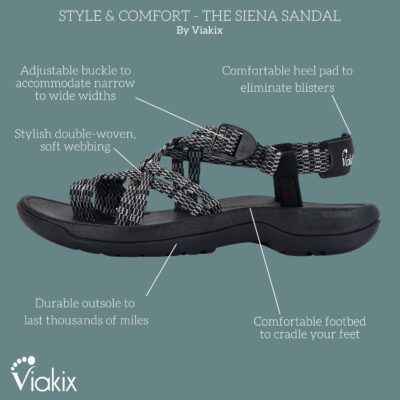 Viakix Womens Walking Sandals: Cute Stylish Comfy Athletic Sport Outdoor Hiking Sandal for Trekking Water Outdoor Beach With Arch Support for Womens Ladies
