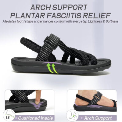 689b5c2d20b286849c505ee3ad069a11556834a1d33e8bf950218.jpg MEGNYA Comfortable Womens Hiking Sandals, Flip Flop Walking Sandals with Arch Support, Athletic Sandals with Hook and Loop Straps for Beach Vacation Adventure