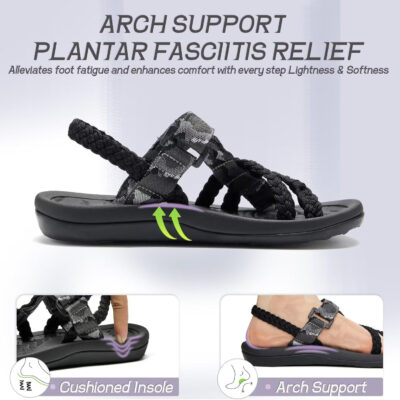 689b5c38b72211dc6c1679b7d59b3bc6de7fbcf6620284db8bb95.jpg MEGNYA Comfortable Womens Hiking Sandals, Flip Flop Walking Sandals with Arch Support, Athletic Sandals with Hook and Loop Straps for Beach Vacation Adventure