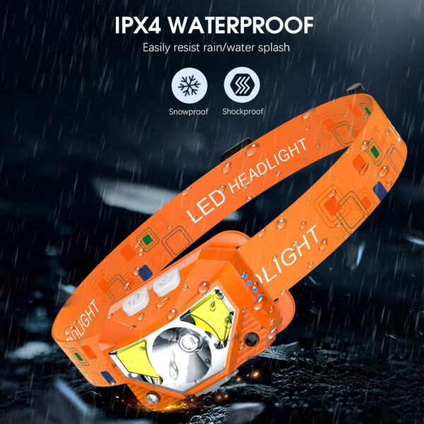 LHKNL Headlamp Flashlight, Lumen Ultra-Light Bright LED Rechargeable Headlight with White Red Light, 2-Pack Waterproof Motion Sensor Head Lamp,8 Modes for Outdoor Camping Running Hiking Fishing