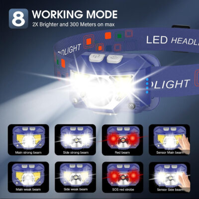 LHKNL Headlamp Flashlight, Lumen Ultra-Light Bright LED Rechargeable Headlight with White Red Light, 2-Pack Waterproof Motion Sensor Head Lamp,8 Modes for Outdoor Camping Running Hiking Fishing