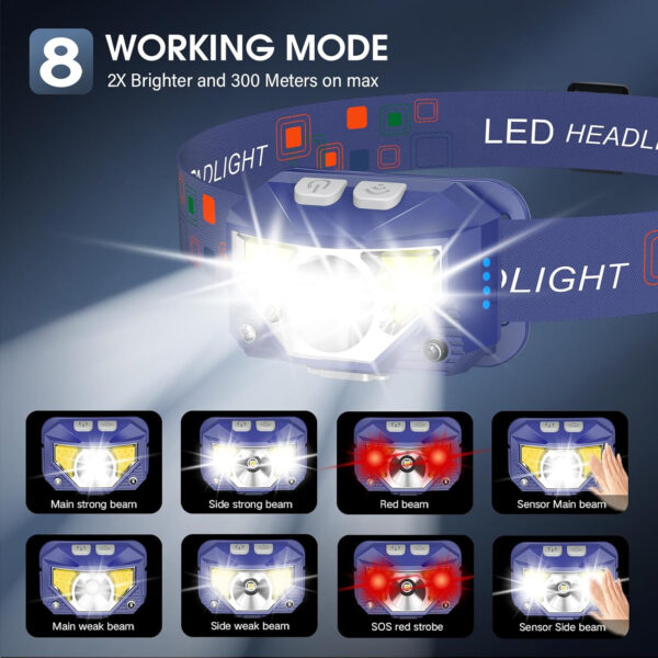LHKNL Headlamp Flashlight, Lumen Ultra-Light Bright LED Rechargeable Headlight with White Red Light, 2-Pack Waterproof Motion Sensor Head Lamp,8 Modes for Outdoor Camping Running Hiking Fishing